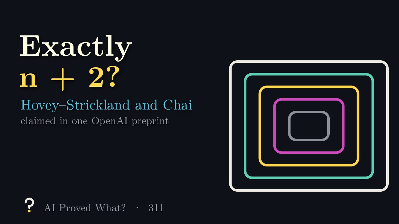 Play Episode 311: Exactly n + 2? Five nested rounded boxes in different colours, a chain of thick tensor ideals.