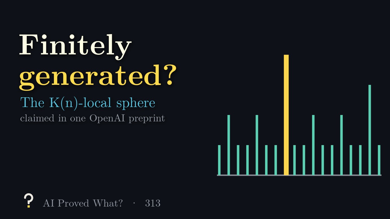 Play Episode 313: Finitely generated? Teal bars of different heights along a line, with two tall gold bars in the middle.