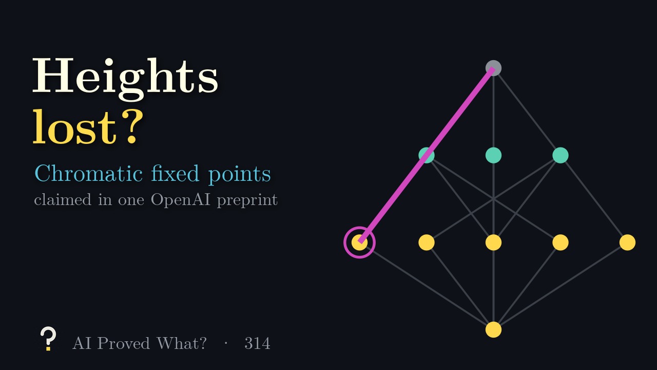 Play Episode 314: Heights lost? A diamond-shaped lattice of coloured dots with a pink path climbing from a ringed dot to the top.
