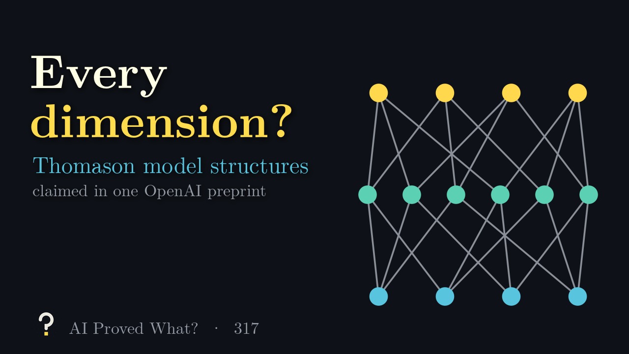 Play Episode 317: Every dimension? A three-row lattice of coloured dots joined by grey lines, the face poset of a tetrahedron.