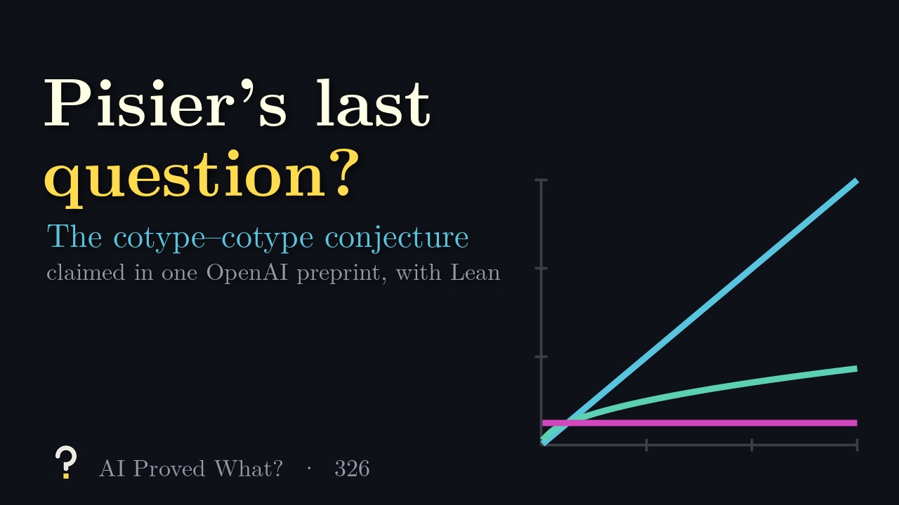 Play Episode 326: Pisier’s last question? Three growth curves on axes, a straight line, a square-root curve and a flat line.