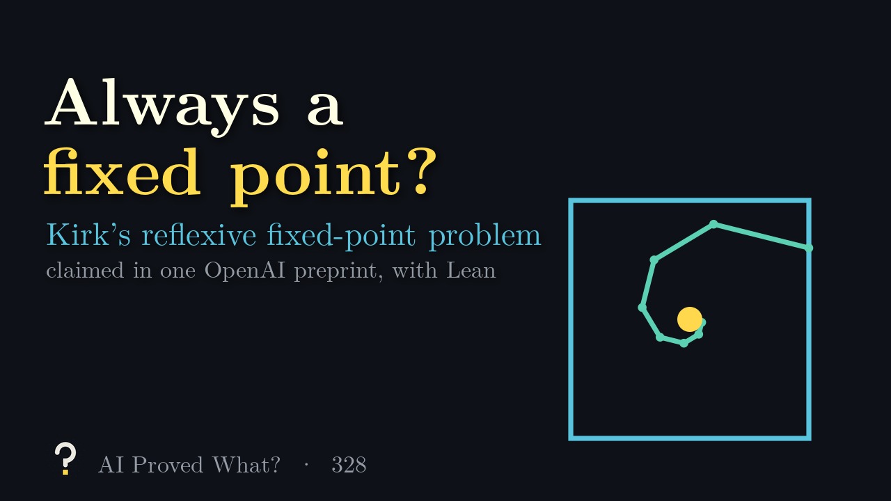 Play Episode 328: Always a fixed point? A square with a spiral path of averaged iterates converging to a yellow fixed centre.