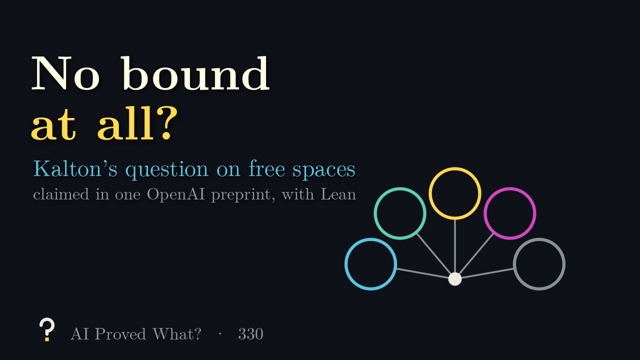 Play Episode 330: No bound at all? Five coloured circles glued by lines to one white point.