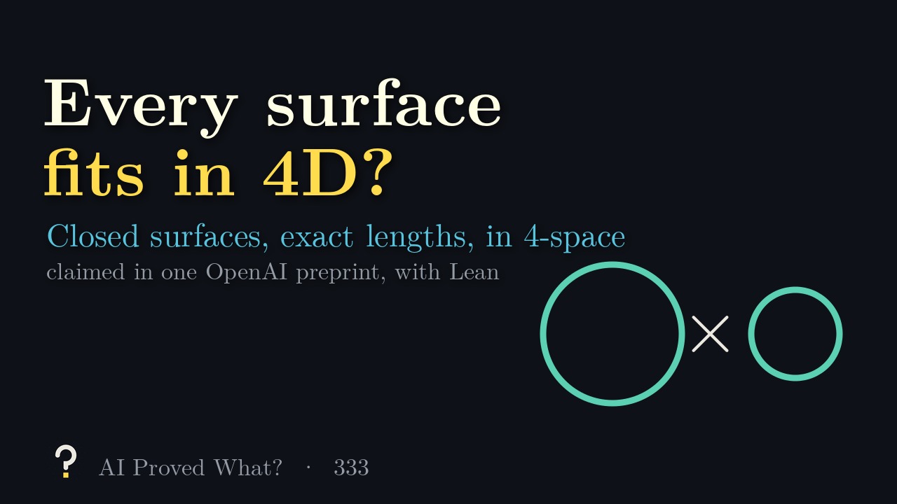 Play Episode 333: Every surface fits in 4D? Two teal circles with a times sign between them, a Clifford torus.