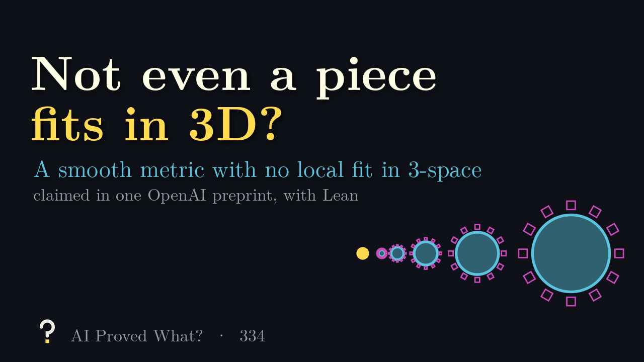 Play Episode 334: Not even a piece fits in 3D? Blue disks shrinking toward a yellow point, each ringed by small pink squares.