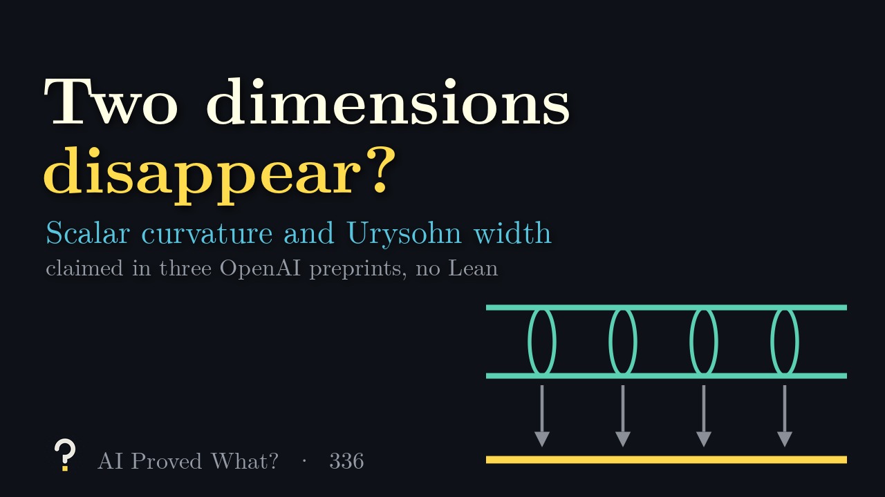 Play Episode 336: Two dimensions disappear? A teal tube squashed by grey arrows onto a yellow line.