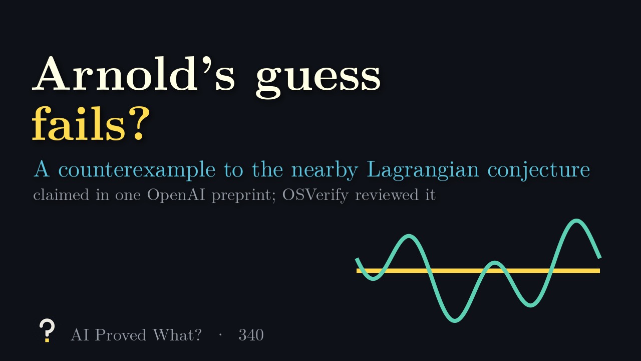 Play Episode 340: Arnold’s guess fails? A yellow line and a wavy teal curve.