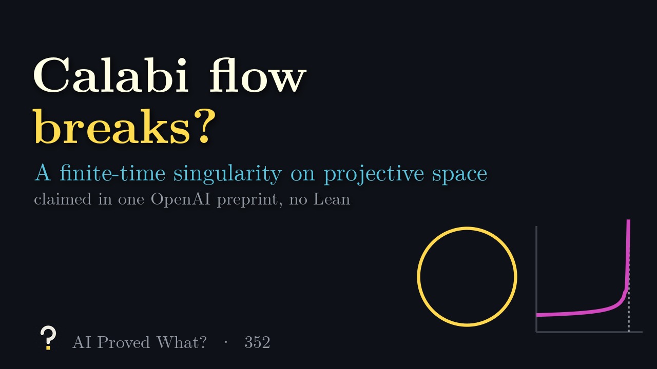 Play Episode 352: Calabi flow breaks? A yellow circle beside a pink curve blowing up at a dashed finite time.