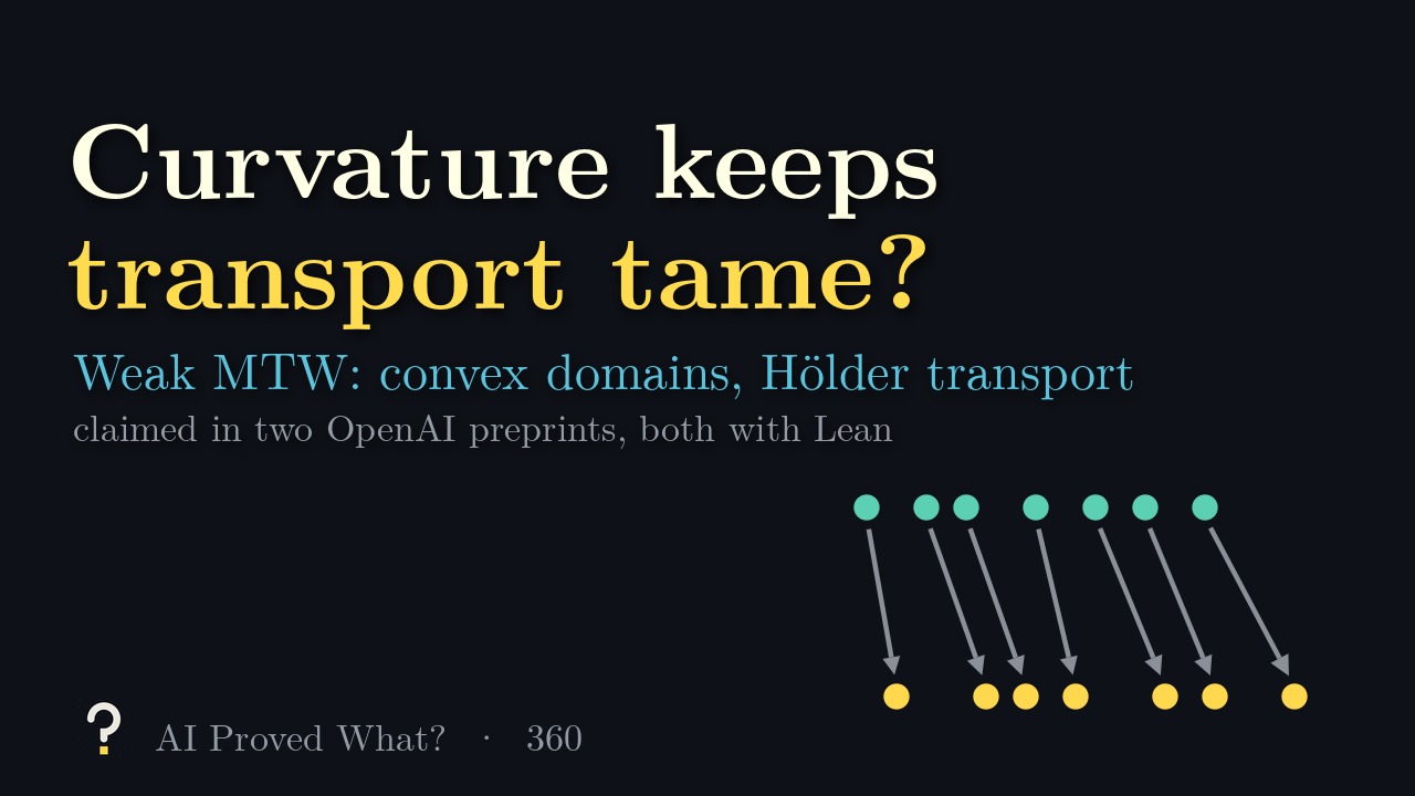Play Episode 360: Curvature keeps transport tame? Teal points matched by arrows to yellow points on a line.