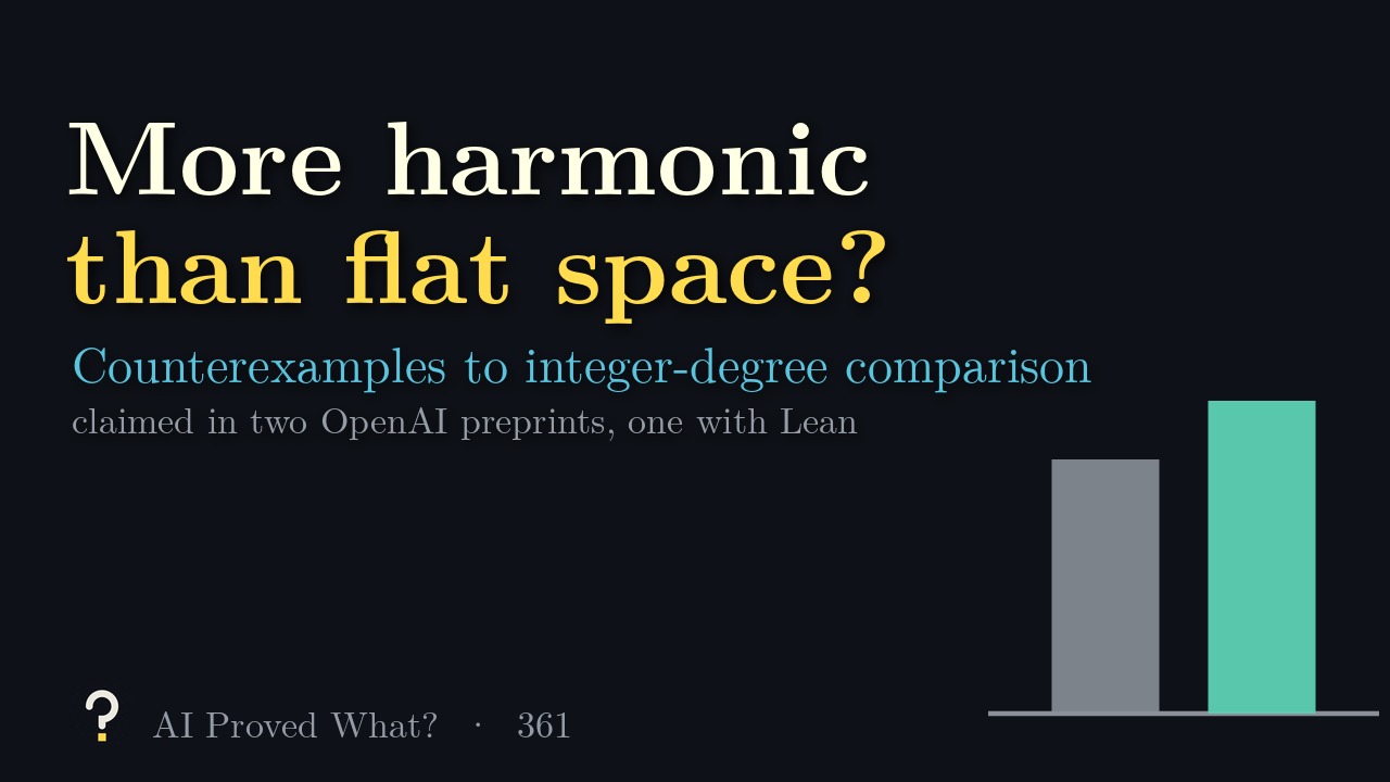 Play Episode 361: More harmonic than flat space? A grey bar beside a taller teal bar.